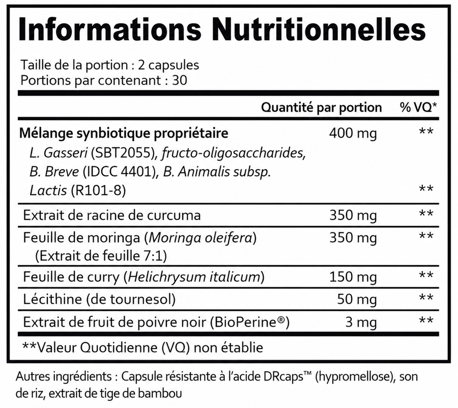 Valeurs nutritionnelles HARMONIA™