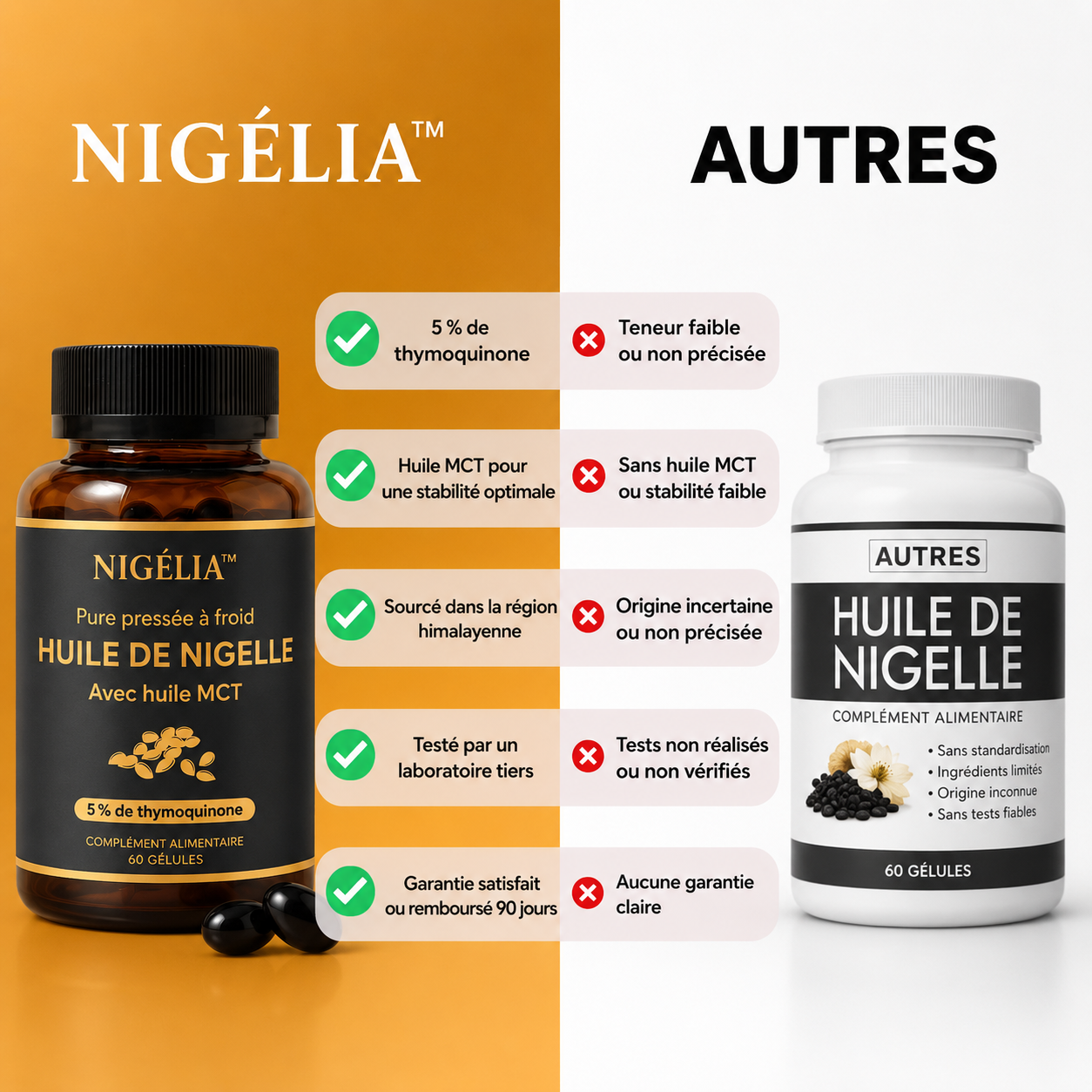 NIGÉLIA™