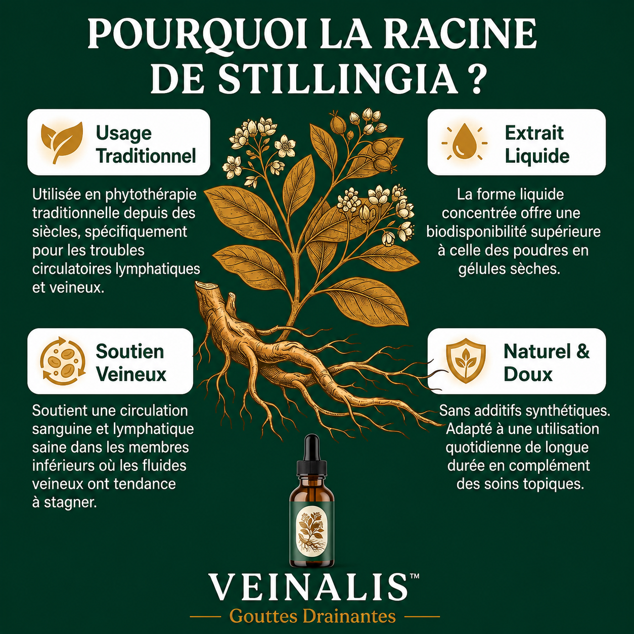 VEINALIS ™