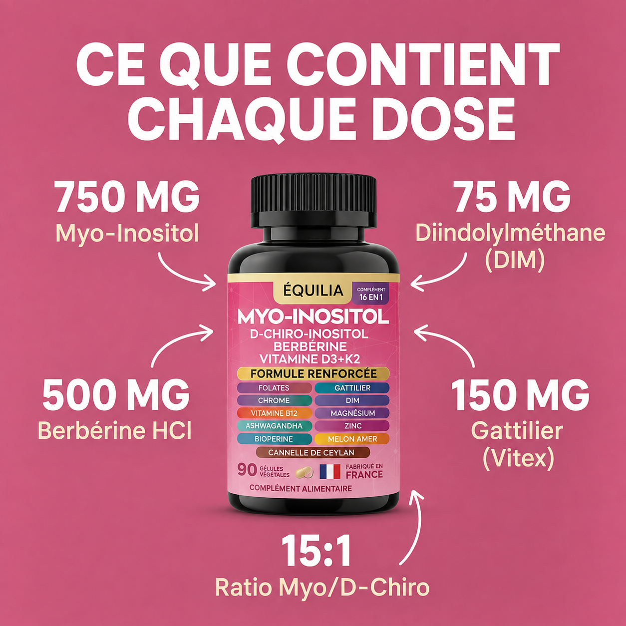 Équilia™