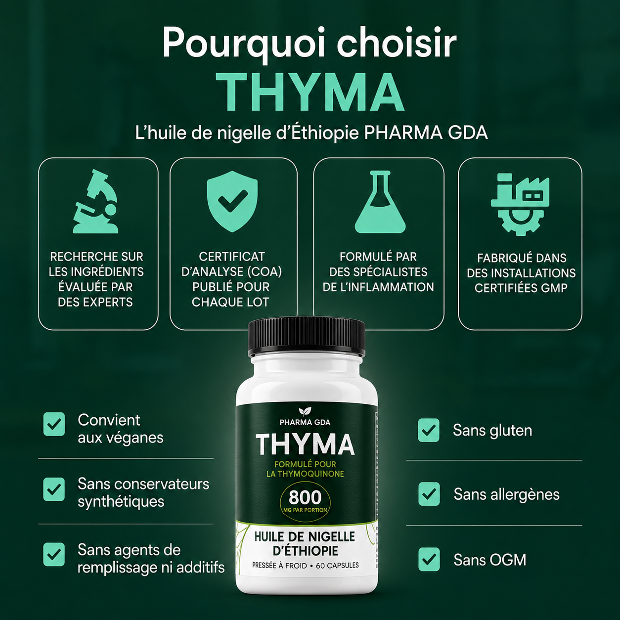 THYMA™