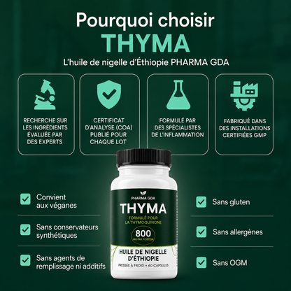 THYMA™