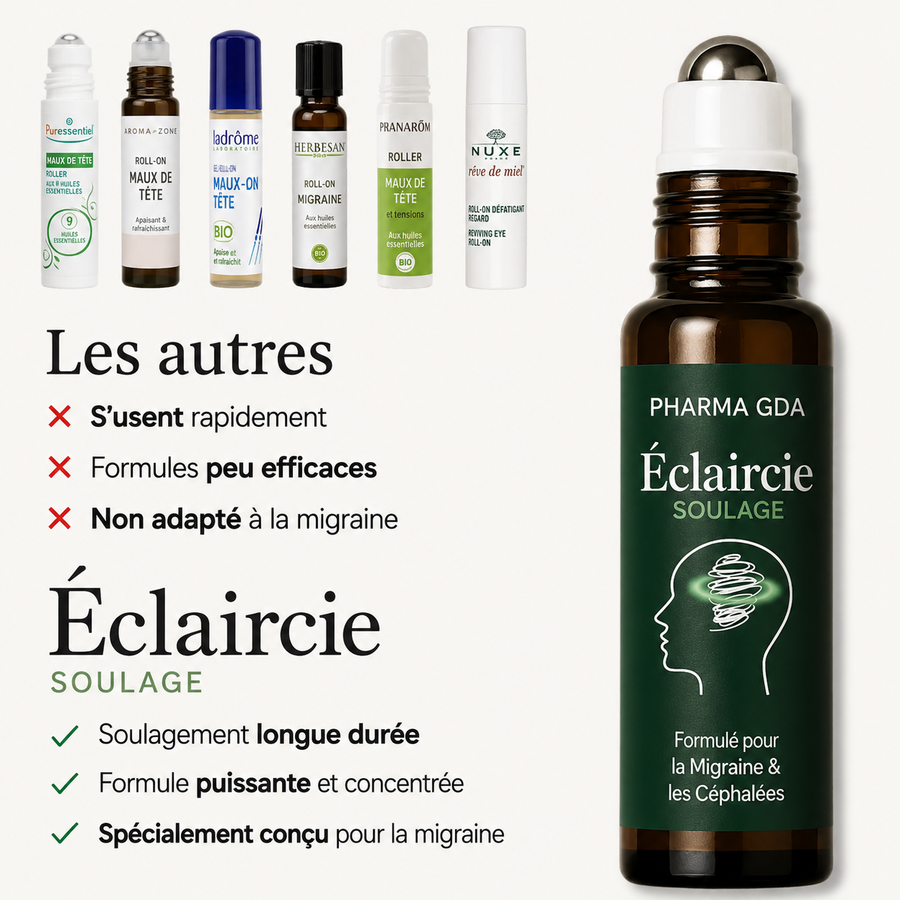 Éclaircie™