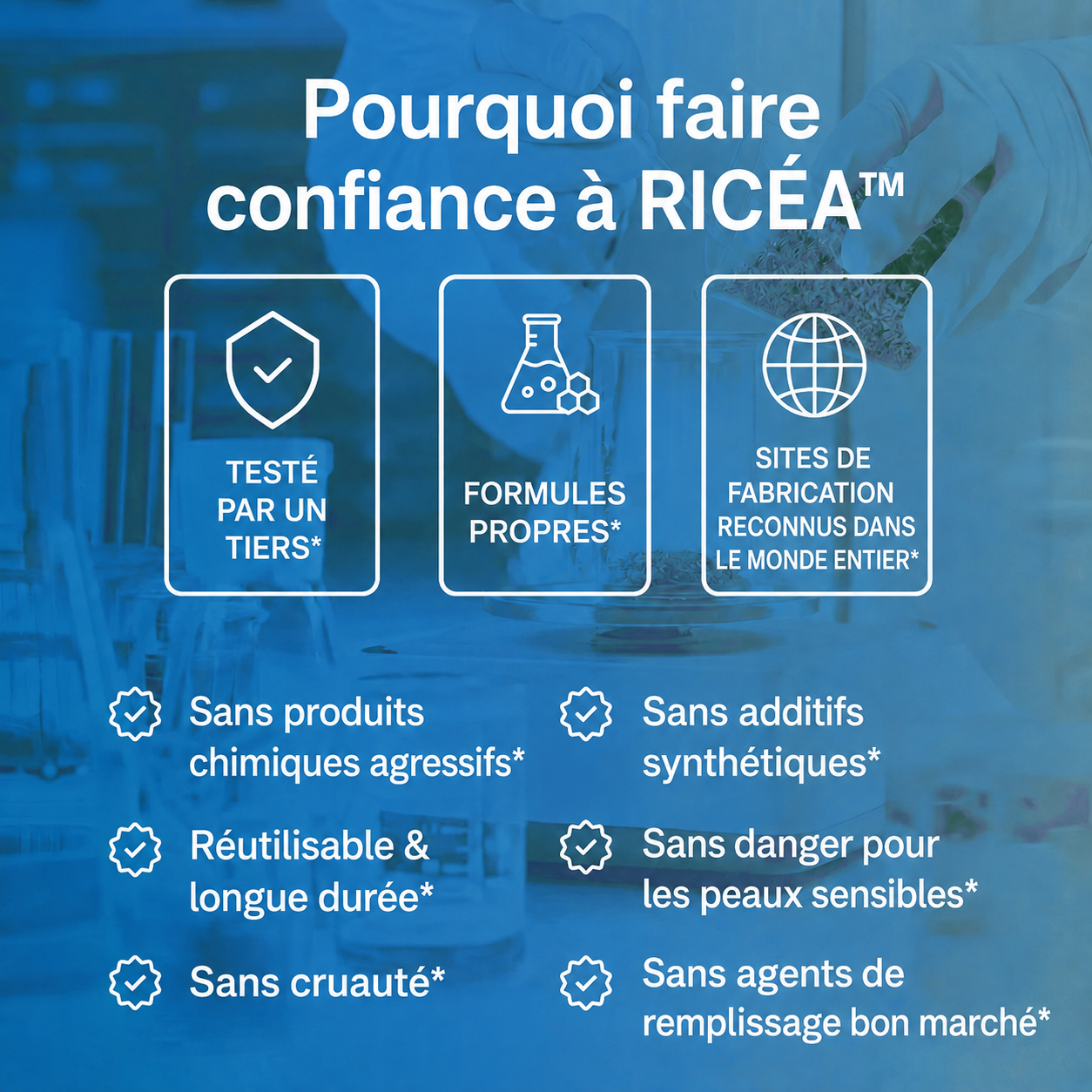 RICÉA ™