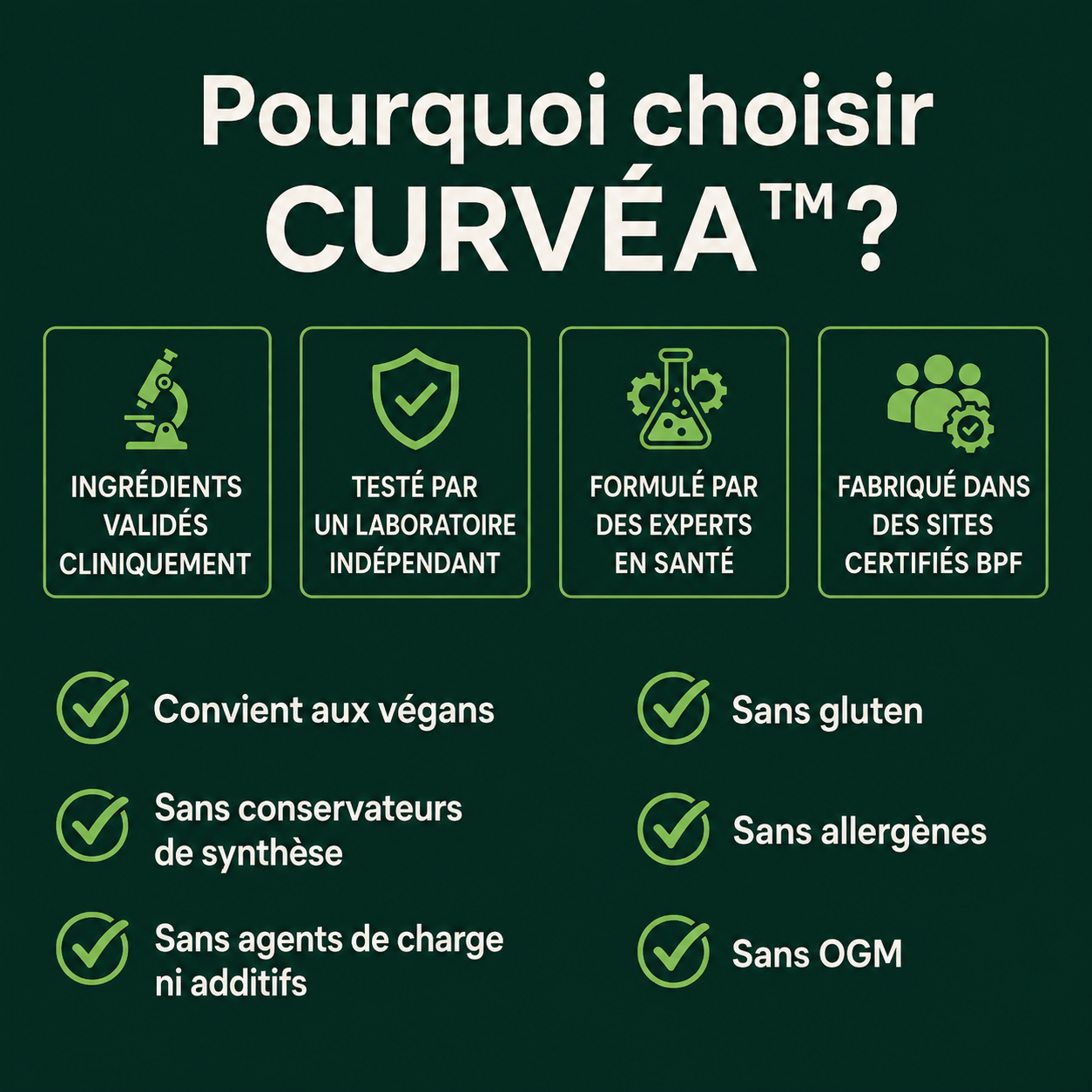 CURVÉA™