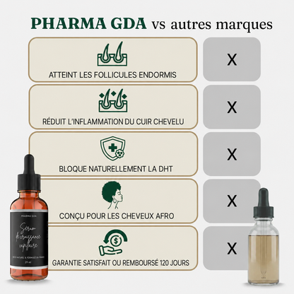 Folivé ™